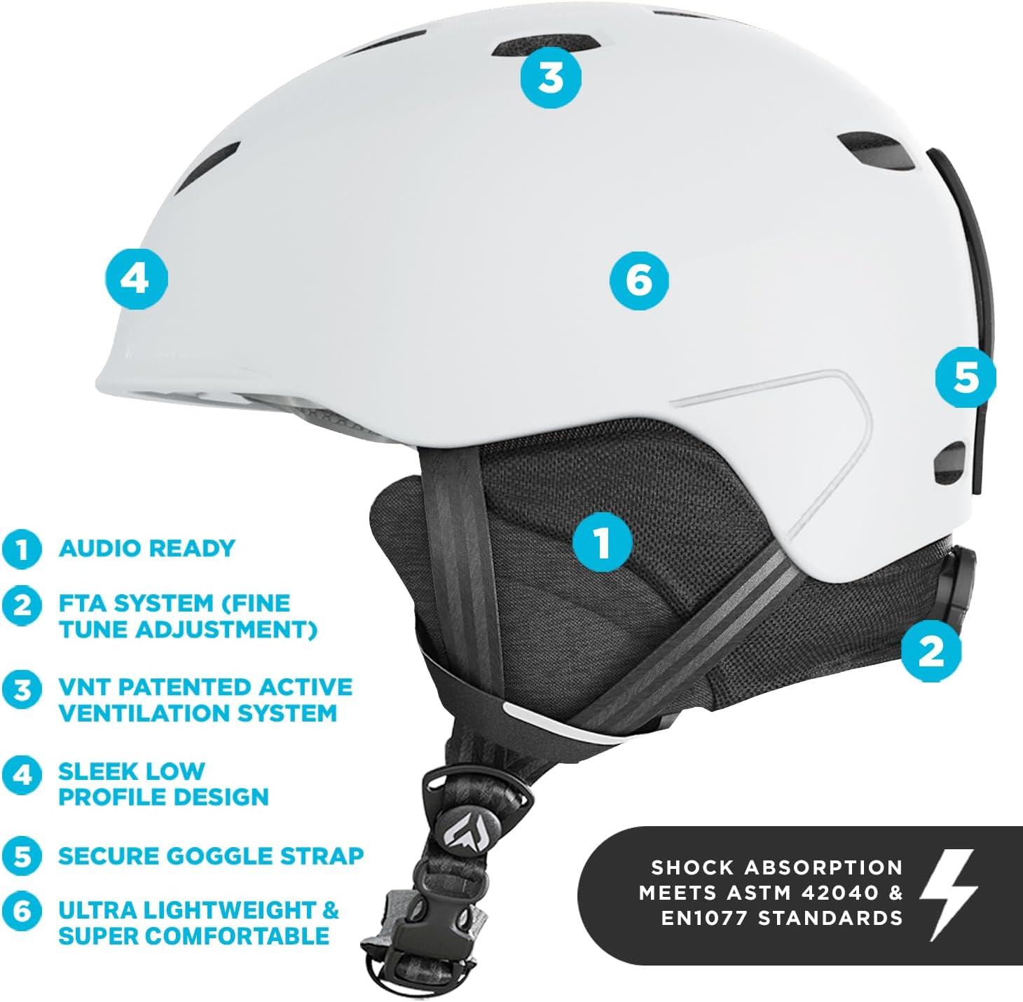 imageWildhorn Drift Snowboard Helmet Ski Helmet Women Men amp Youth US Ski Team Official Supplier Lightweight with 13 Adjustable Vents Premium ConstructionArctic White
